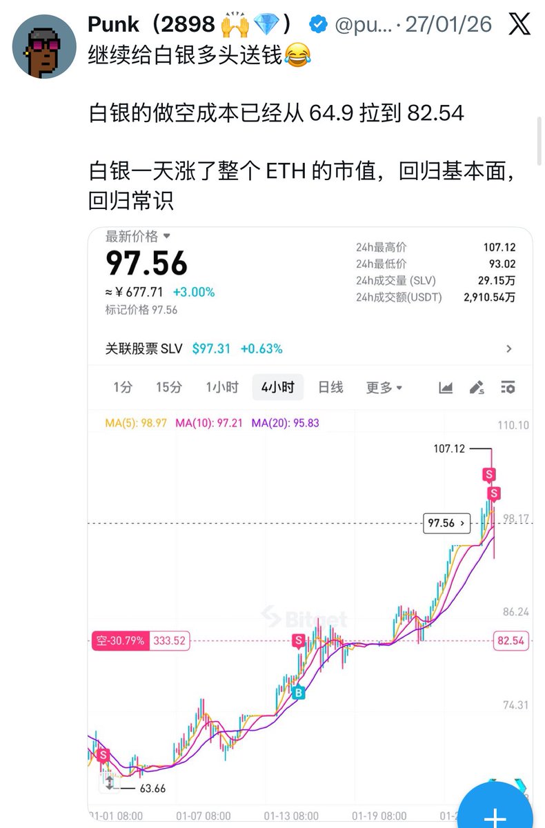 Punk（2898 🙌💎） tweet media