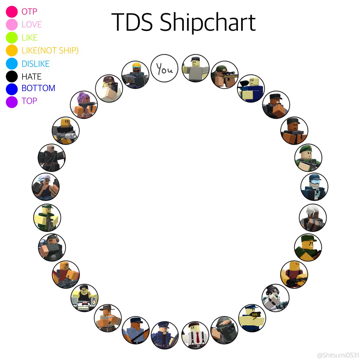 Shitsumi0531's tweet photo. #towerdefensesimulator
TDS Ship chart 
PLEES USE IT🥺🥺🥺🥺🥺🥺🥺 https://t.co/z4lQ14YSG3