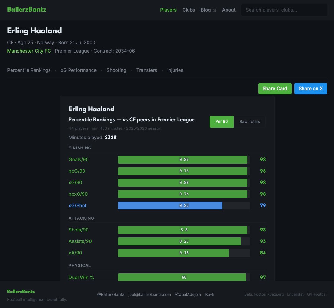 Joel A. Adejola tweet media