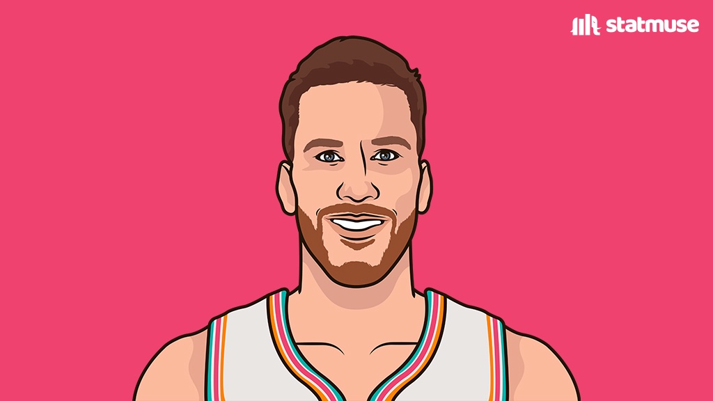 spurs_muse's tweet photo. We’re winning this championship…

for Jeremy
for Dom
for Gorgui
for Charles
for Zach
for Sidy
for Chris
for Tre
for Mamu
for Blake
for Devonte’
for Keita
for Cedi
for Stanley
for Romeo
for Malaki
for Doug
for RaiQuan

and ESPECIALLY for Jakob. https://t.co/fWjsvbLi4X