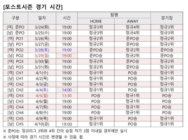 with_0429's tweet photo. 봄배구 일정 나왔네..
아껴뒀던 반차 쓸 시간........ https://t.co/eR4XFfx3ux