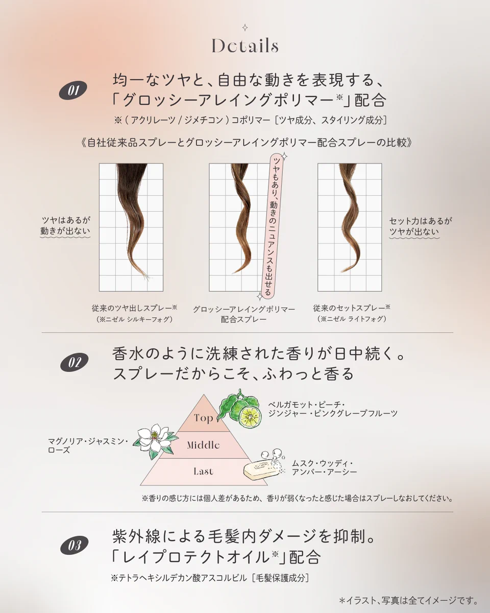 ミルボン公式(milbon) on X: 