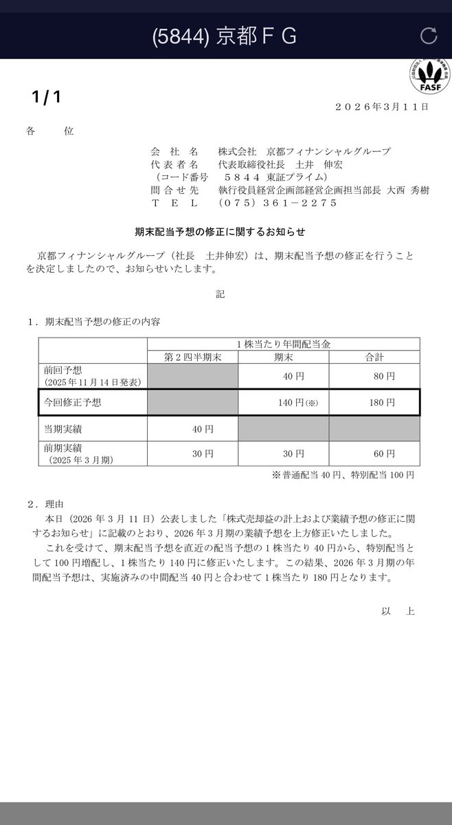 ファー tweet media
