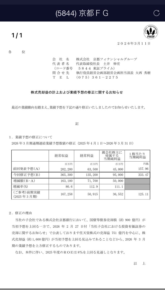 ファー tweet media