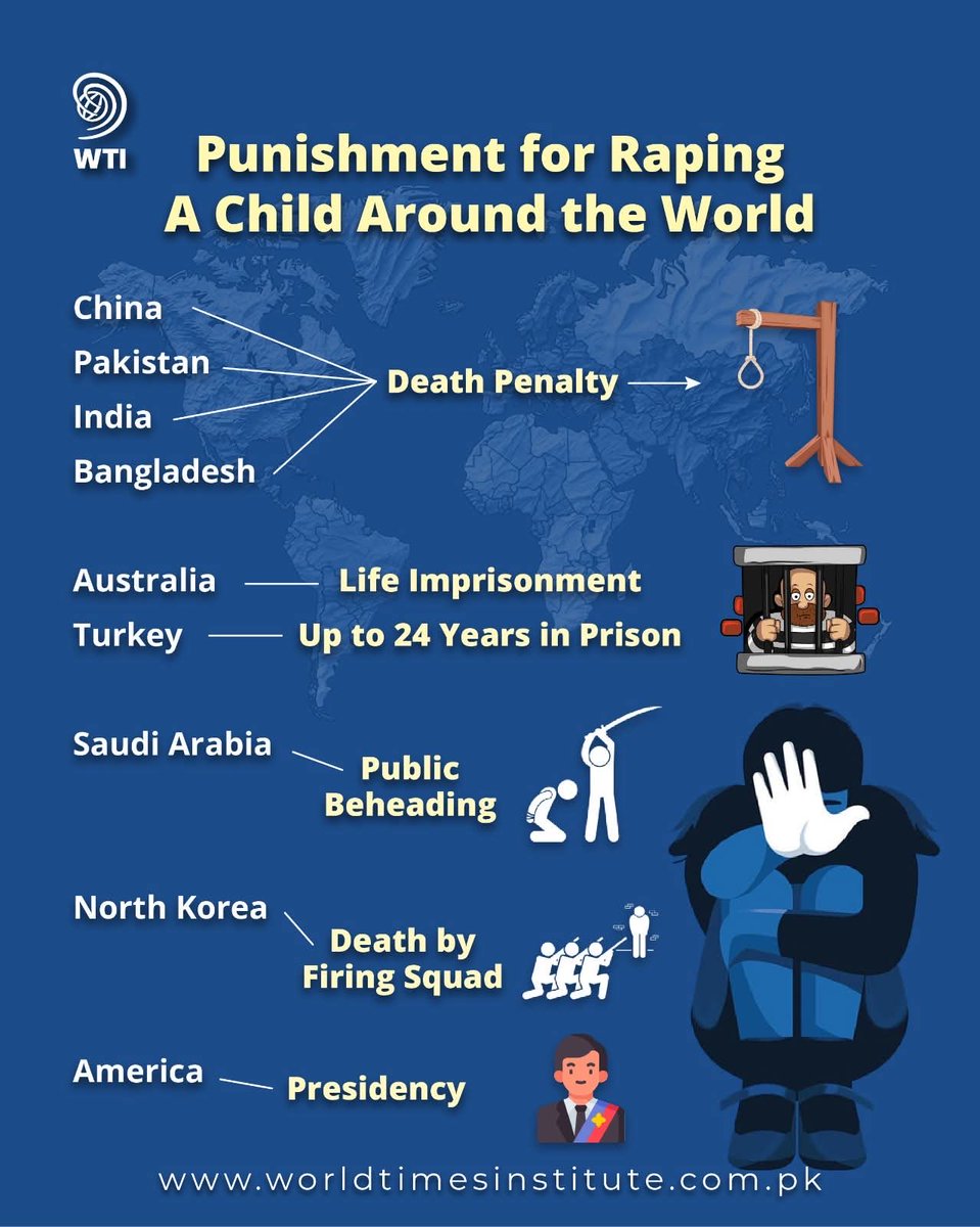 Punishment for Jeffery Epstein Rape Island operated by dirty filthy Zionists (Jews) MOSAD used to provide young children Little 5 to 12 years old girls for repeated Rapes. Any of the following punishments must be given to Rapists