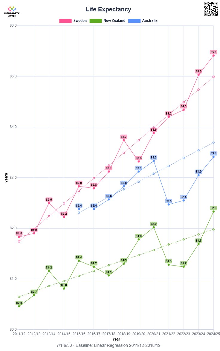 Henk Koudijs tweet media