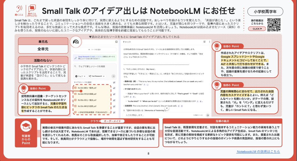 Edupower07's tweet photo. 【Google for Education 生成AI活用事例】
情報量が半端ないです…！！

国語・理科・英語の 3 教科において、Google Workspace や生成 AI を授業の文脈にどう織り込み、教科特有の見方・考え方を引き出すか、という課題に答える実践事例を紹介。
https://t.co/W52i5e5YjH https://t.co/tVlgw8pgGU