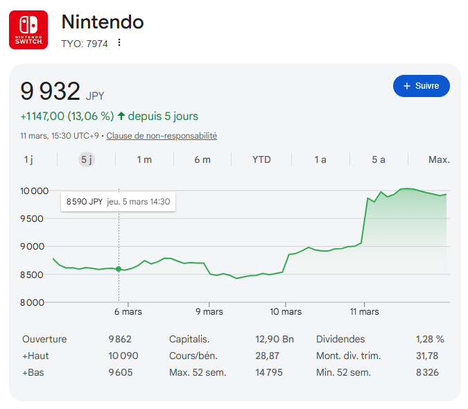 Hugo Gaming tweet media