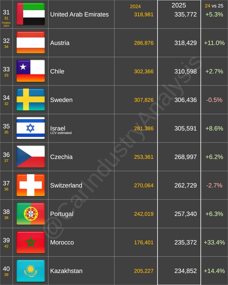Emre Özpeynirci tweet media