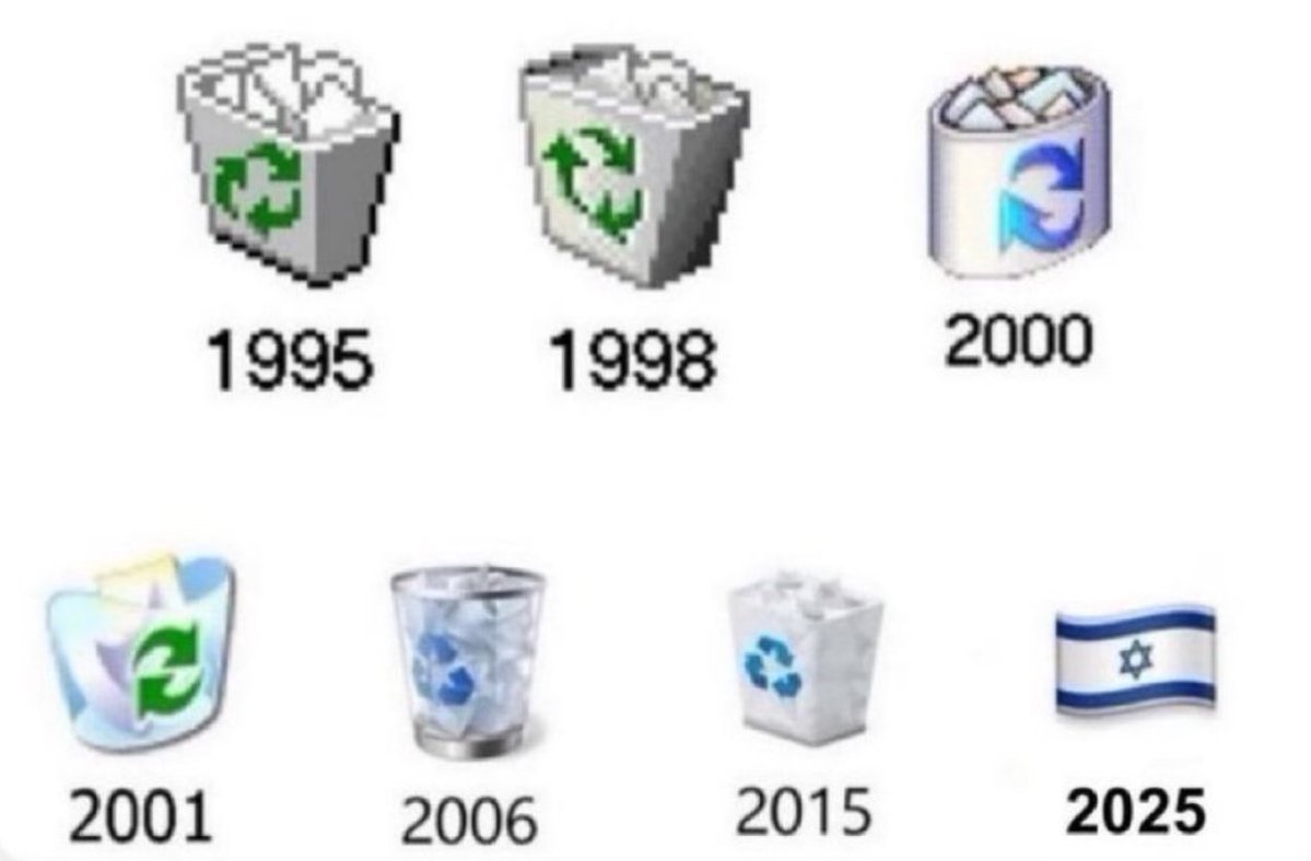 Evolución del icono de basura.