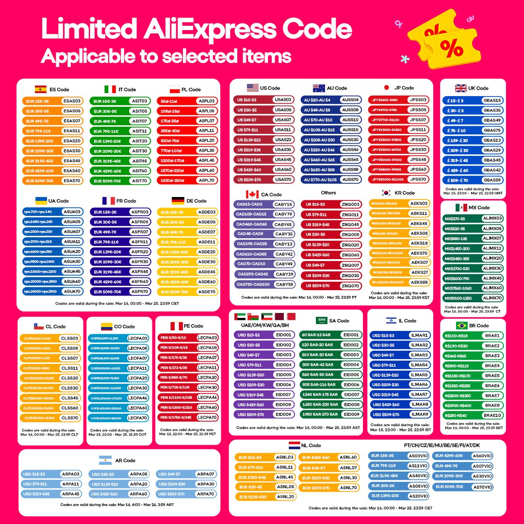 Linsoul_Audio's tweet image. #Linsoul's AliExpress Anniversary Sale has started~ 🎉
s.click.aliexpress.com/e/_c3LEz6LN
s.click.aliexpress.com/e/_c3AqBilp

#AliExpress #TechDeals