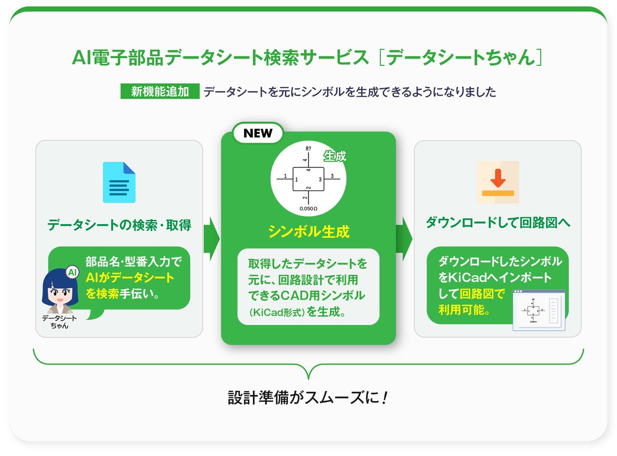 株式会社ピーバンドットコム IR担当（証券コード3559） tweet media