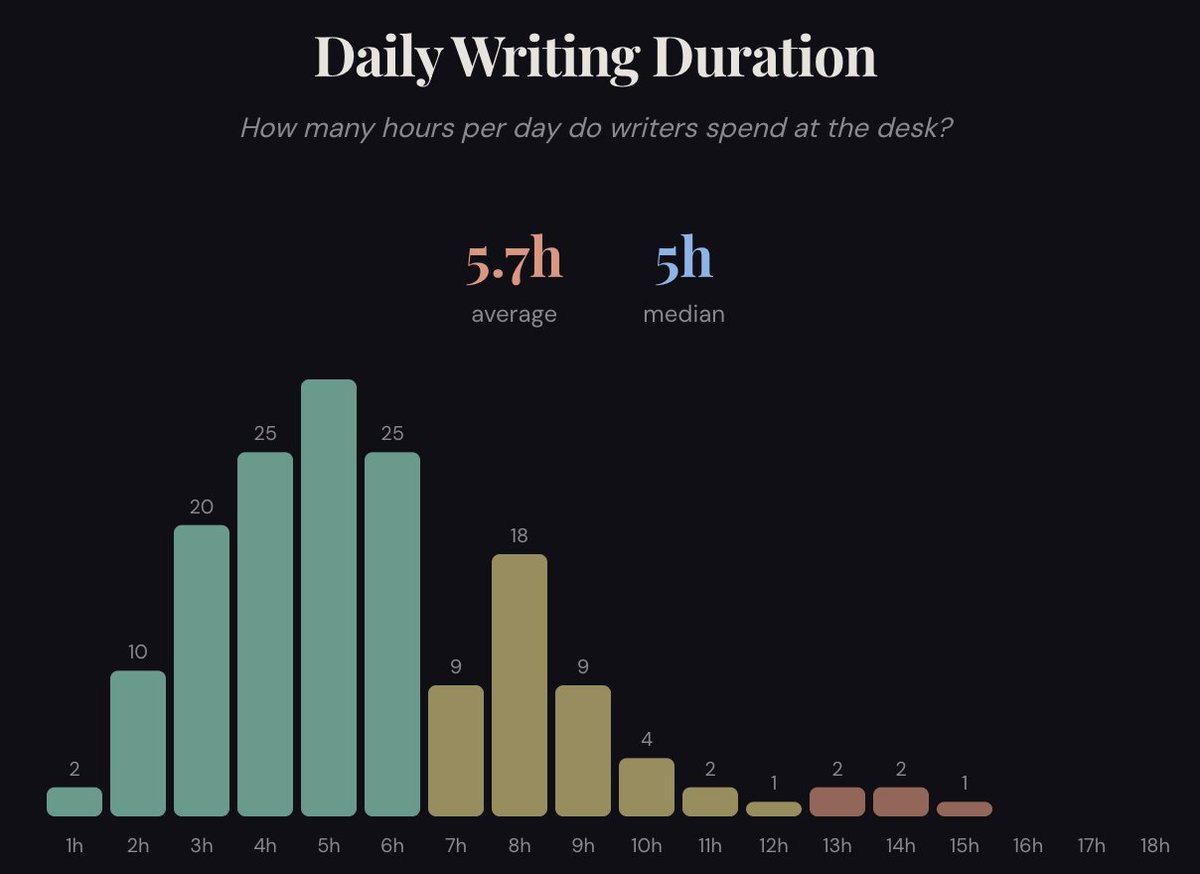 Arjun Panickssery tweet media