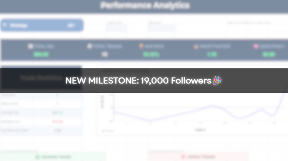 spicyofc's tweet photo. I've been posting Educational Trading content on here for a little while now. 

And now I've just hit 19k Followers... pretty wild

I'm building a Trading Journal to use

And I'm making it 100% Free

If you want it when I finish building it, just let me know in the comments

↓ https://t.co/PfIBDdlcDJ