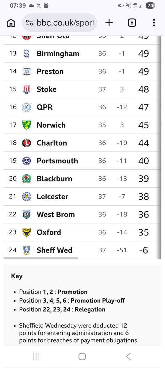 David Burns tweet media