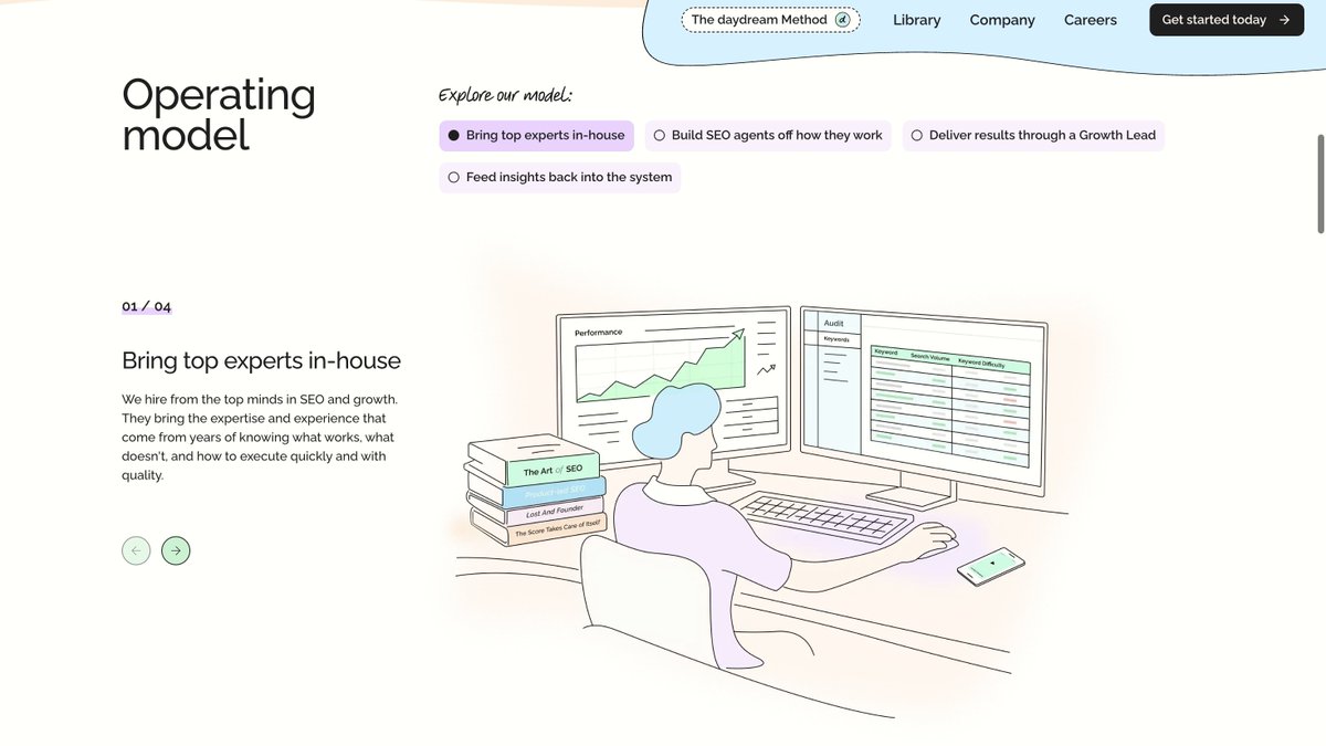 Ayush Soni tweet media