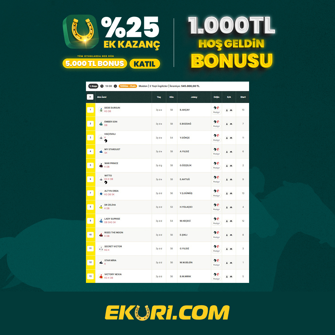 ekuriresmi's tweet photo. İstanbul'da 1. koşuda sıralı ikiliyi tahmin et, 100 TL eküri puan kazan!

Şartlar:
* Üye numaranı yaz.
* Eküri X hesabını takip et.
* Paylaşımı RT yap ve beğen.
*Birden fazla ve gizli hesaplardan tahminde bulunan katılımcıların tahminleri geçersiz sayılacaktır.
https://t.co/KgjdnBBQel