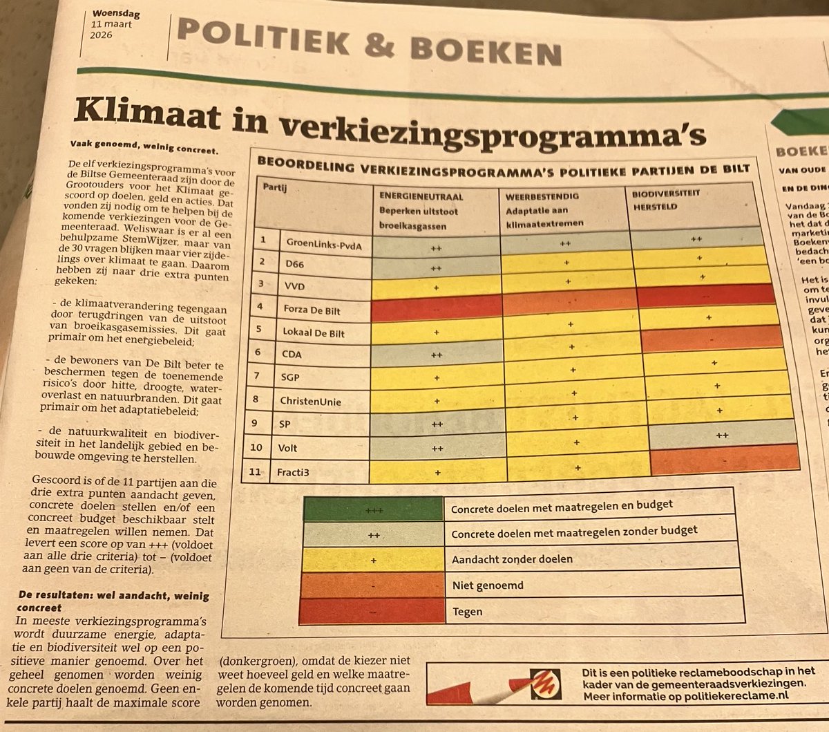 Krischan Hagedoorn tweet media