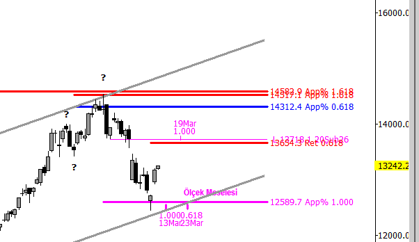 Hüseyin Avni Kefeli tweet media