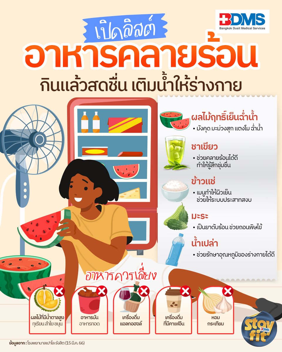 PPTVHD36's tweet image. ลิสต์อาหารฤทธิ์เย็น ย่อยง่าย ช่วยดับร้อน แพทย์แนะ เลี่ยงอาหารหวานจัด มันจัด และคาเฟอีน ดื่มน้ำบ่อยๆ ช่วยรักษาสมดุลร่างกาย
.
อ่านต่อ : pptv36.news/1xD7
.
#อาหารคลายร้อน #โรงพยาบาลเปาโลรังสิต #BDMS #yourtrustedhealthcarenetwork #เรื่องสุขภาพเราเชี่ยวชาญ #HealthBringsWealth