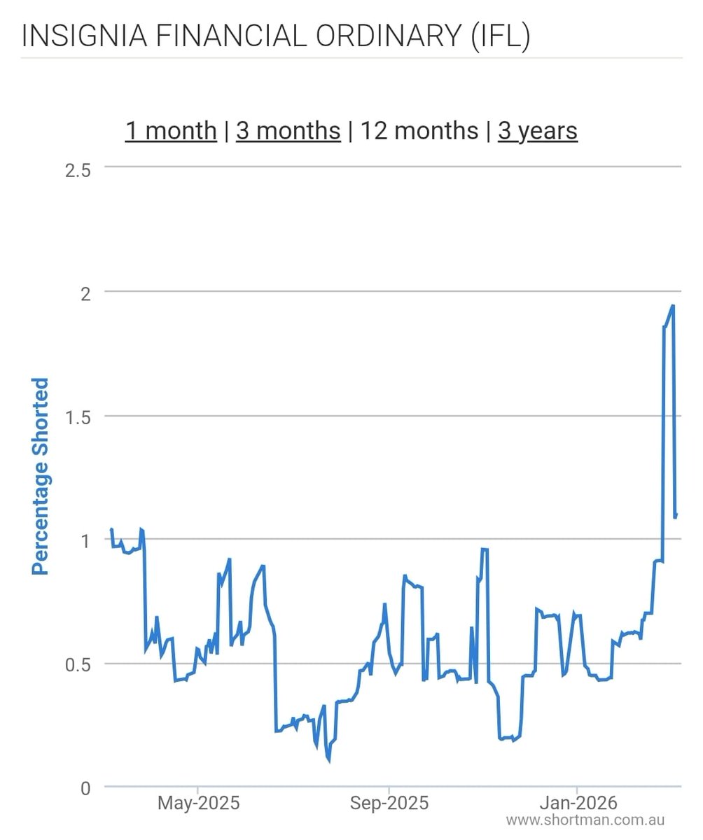 Robin Dods tweet media