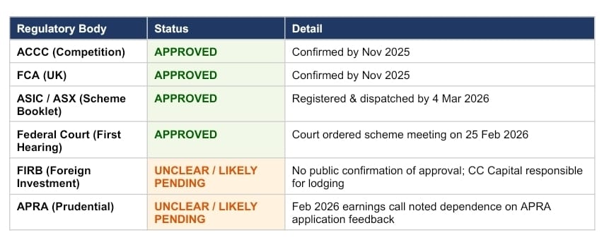 Robin Dods tweet media