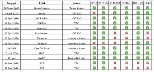 Rent Sewa HP Samsung/IPhone tweet media