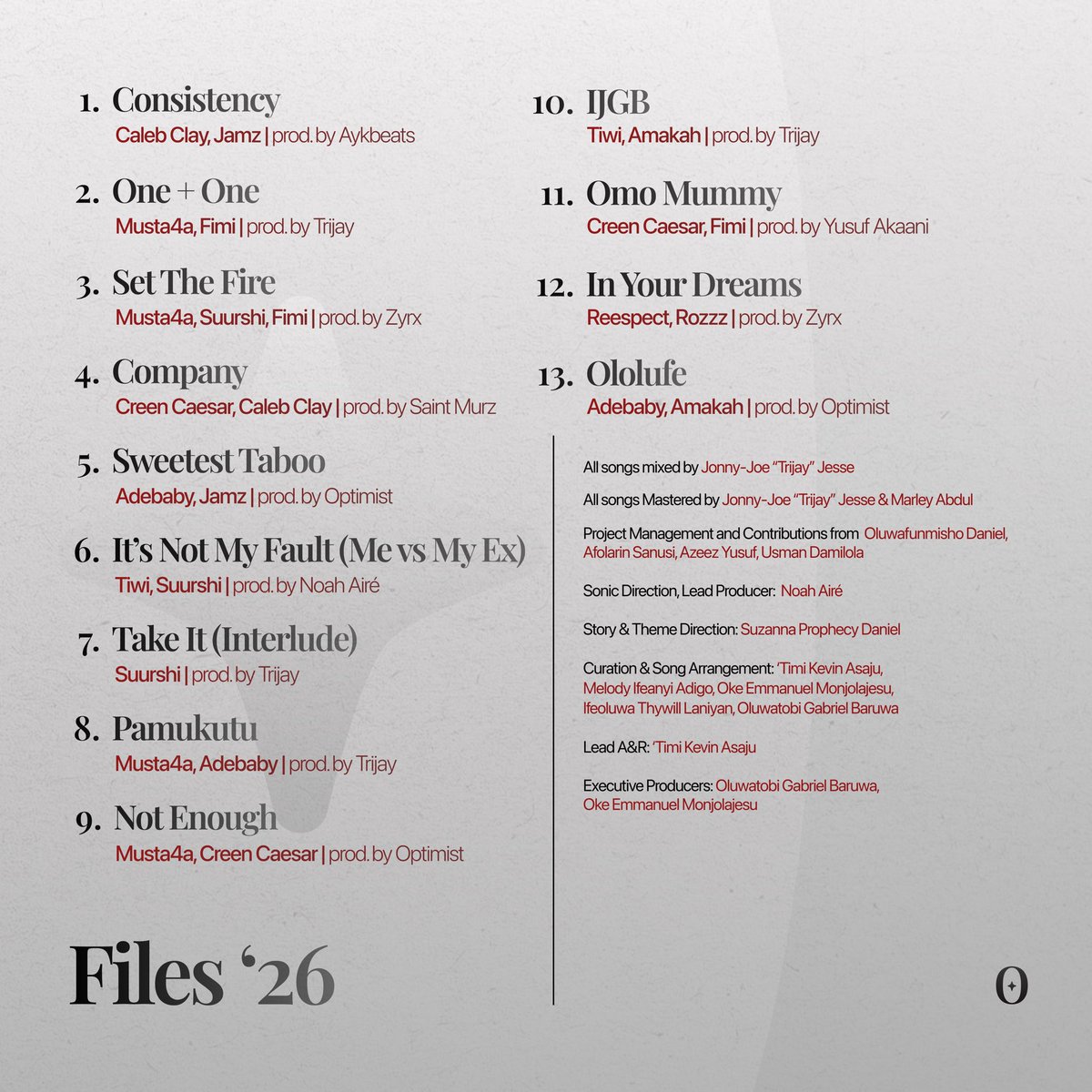 Tired Chef tweet media