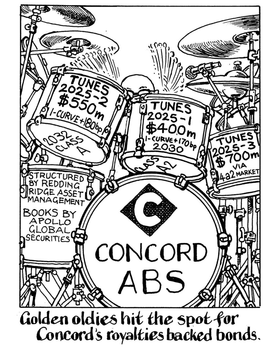 Record Nexus tweet media