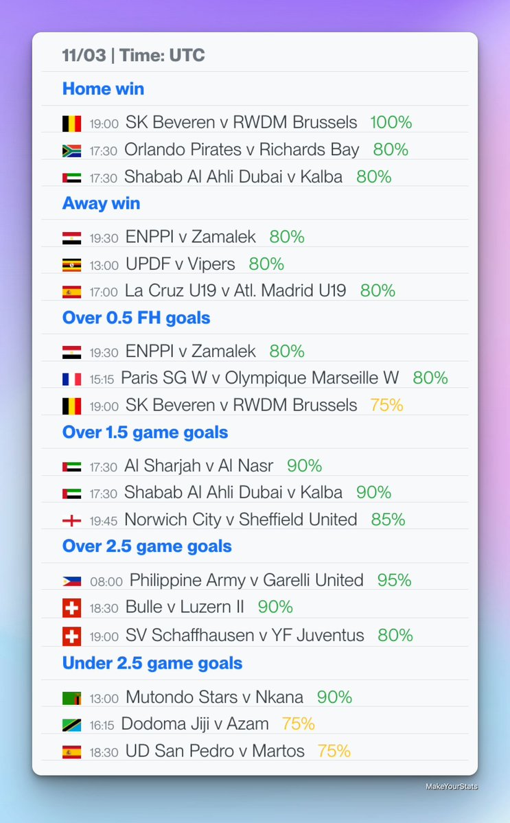 MakeYourStats tweet media