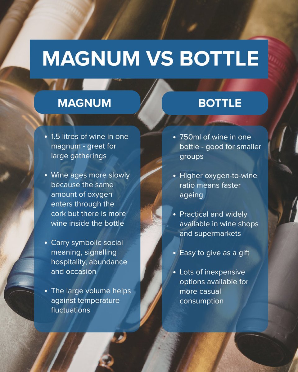 WSETglobal tweet media