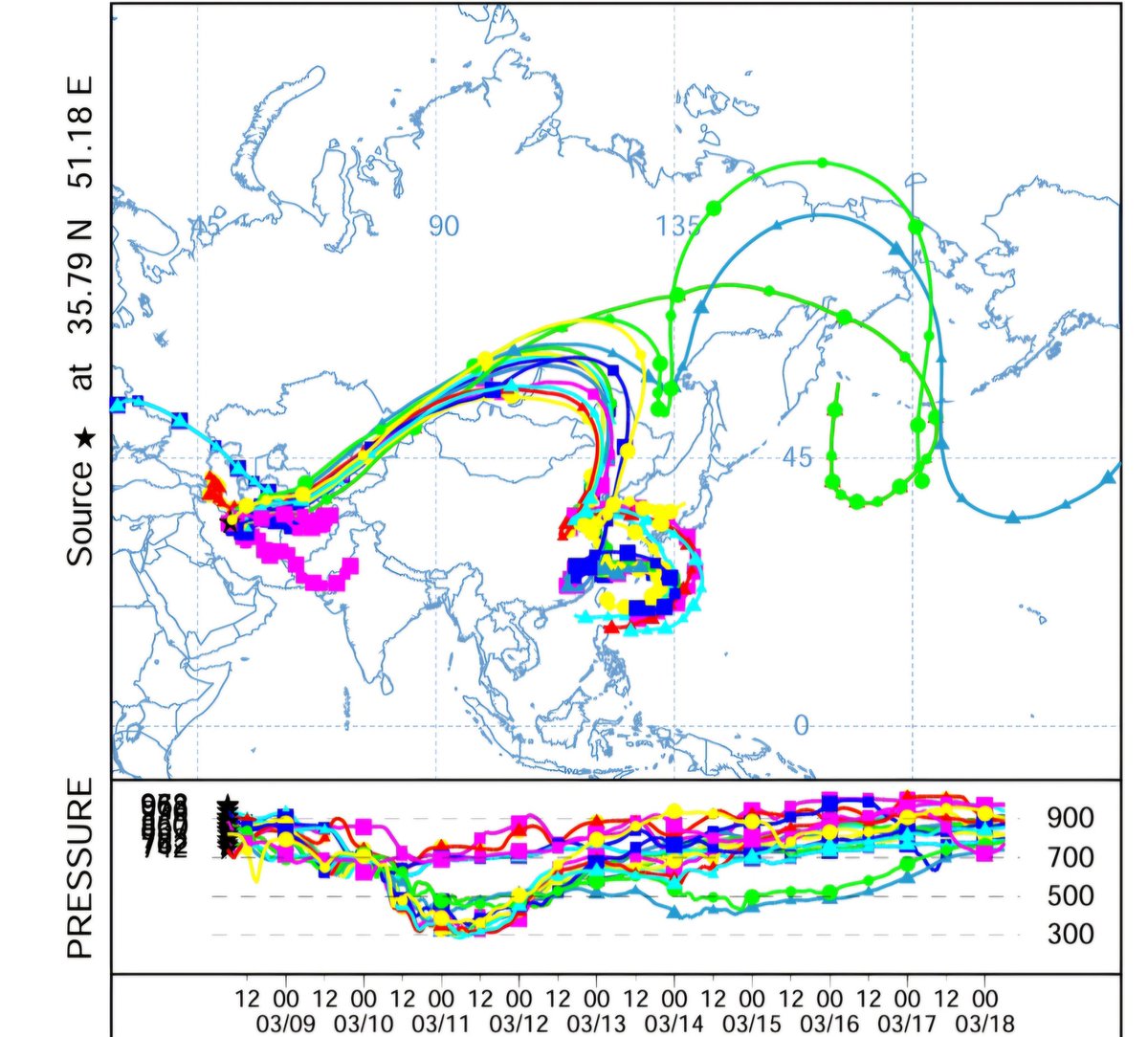 Dr Akhtar tweet media