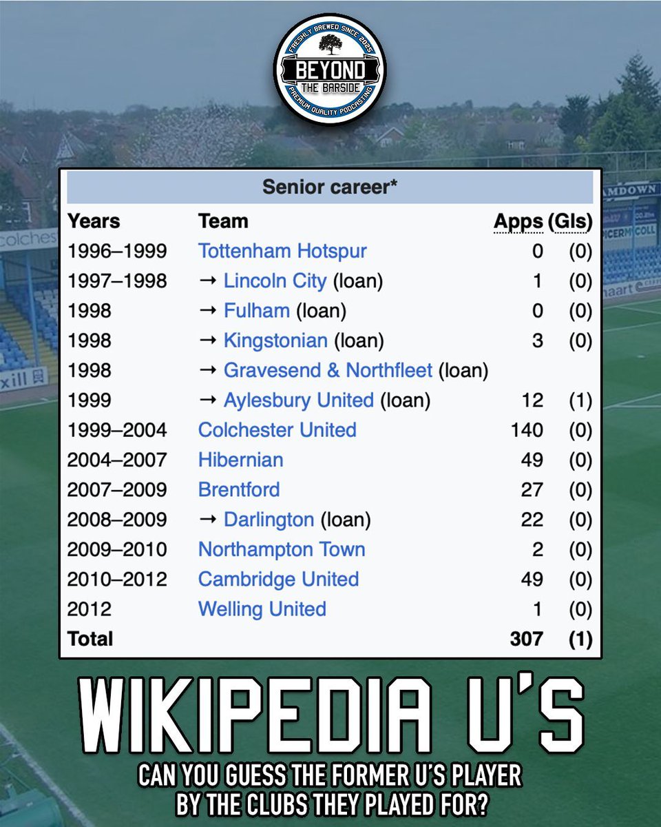 Beyond the Barside tweet media