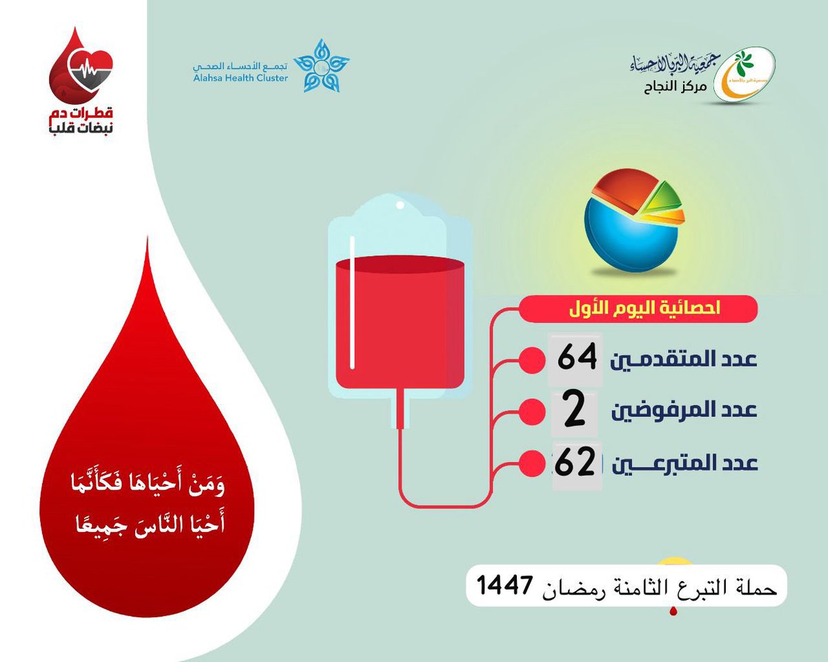 عيون هجر tweet media