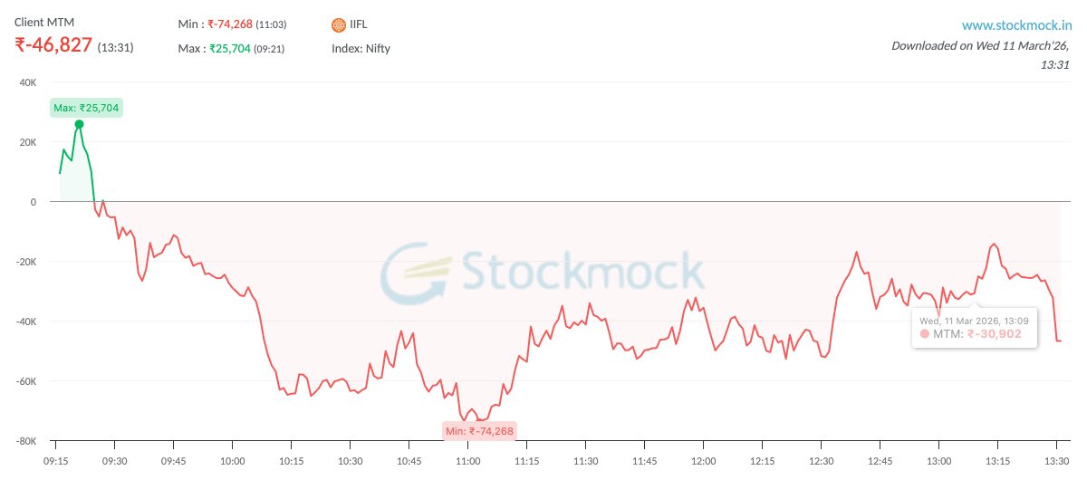 Nitish Narang tweet media