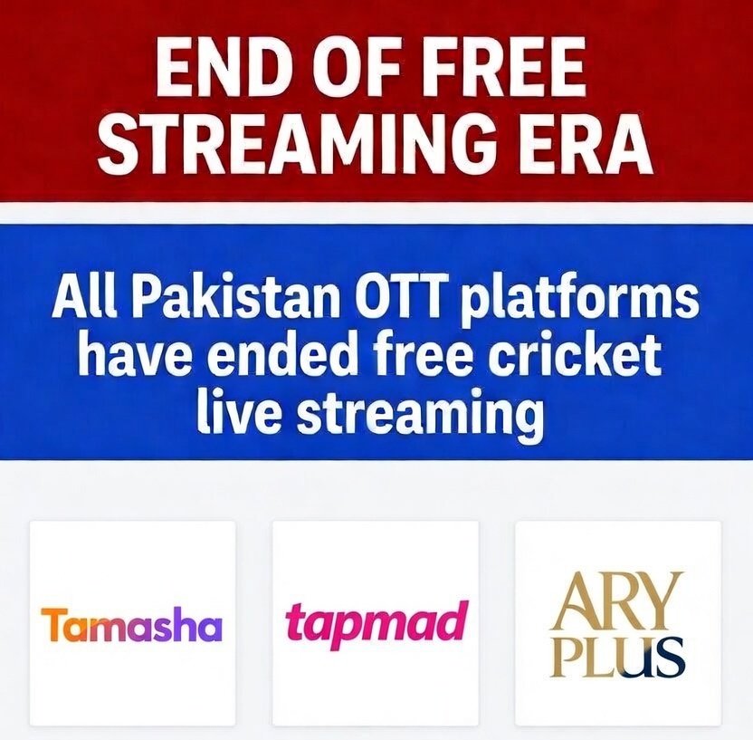 Rise3496's tweet photo. 🚨 EXCLUSIVE AHEAD OF PSL 2026!

-All major Pakistan OTT platforms have ENDED FREE cricket live streaming🤯🔥.

-Strategic shift to PAID subscriptions under Walee directions amid massive rise in cricket streaming rights costs.

#PSL2026 #Walee @M_Ahsan_Tahir @WaleePakistan https://t.co/VADYxEYcaR