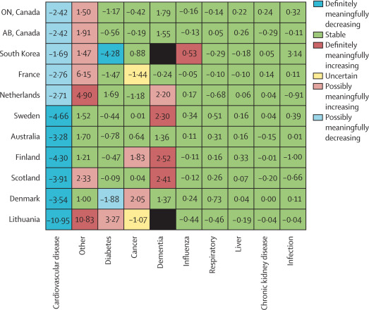 Prof Kamlesh Khunti tweet media