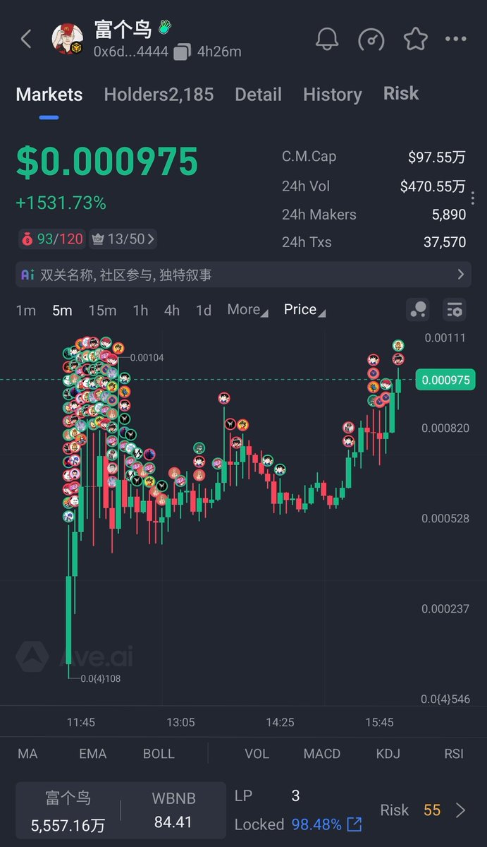 富个鸟CTO tweet media