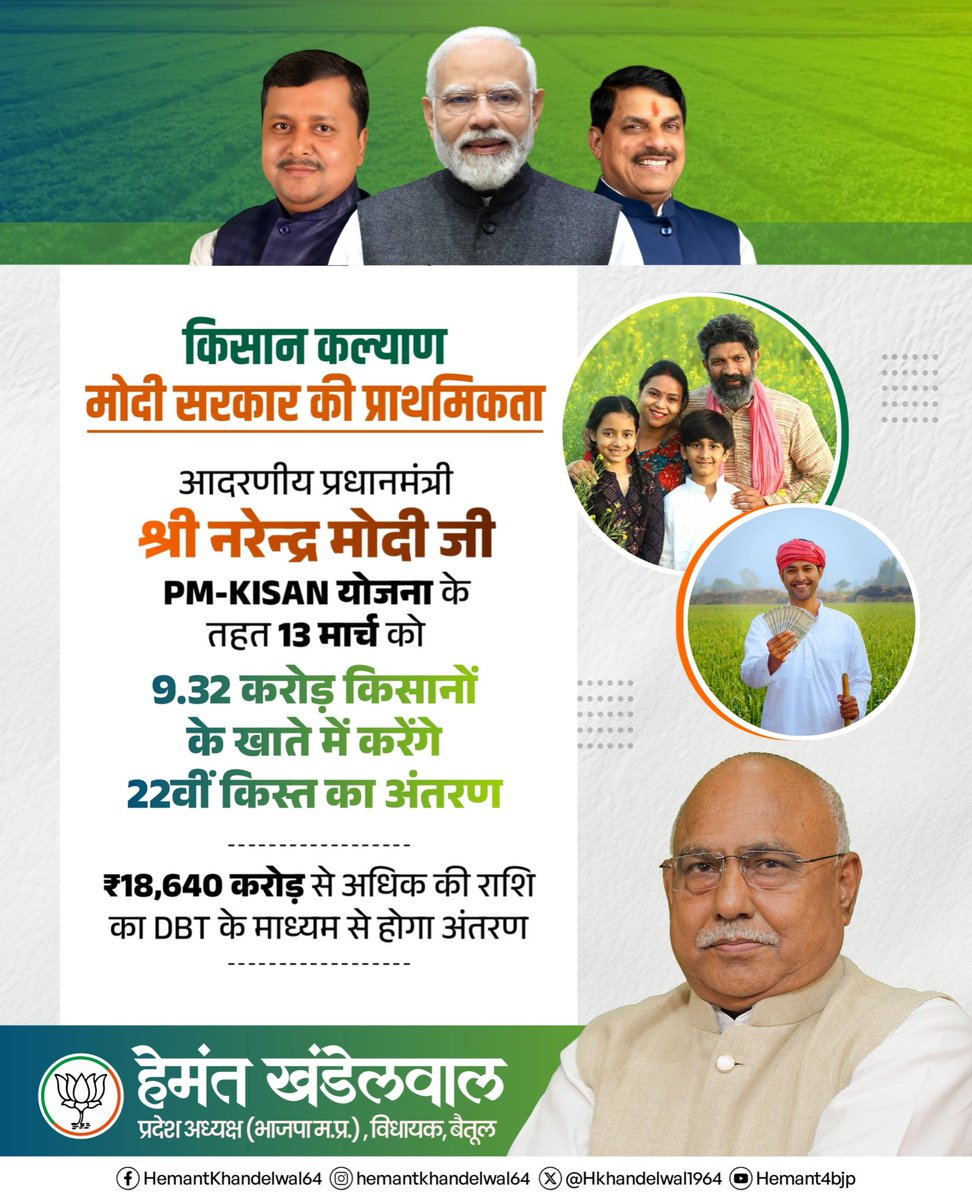 किसान कल्याण 
मोदी सरकार की प्राथमिकता!

आदरणीय प्रधानमंत्री श्री <a href="/narendramodi/">Narendra Modi</a> जी PM-KISAN योजना के तहत 9.32 करोड़ किसानों के खाते में करेंगे 22वीं किस्त का अंतरण।

🗓️ 13 मार्च, 2026

#PMKISAN