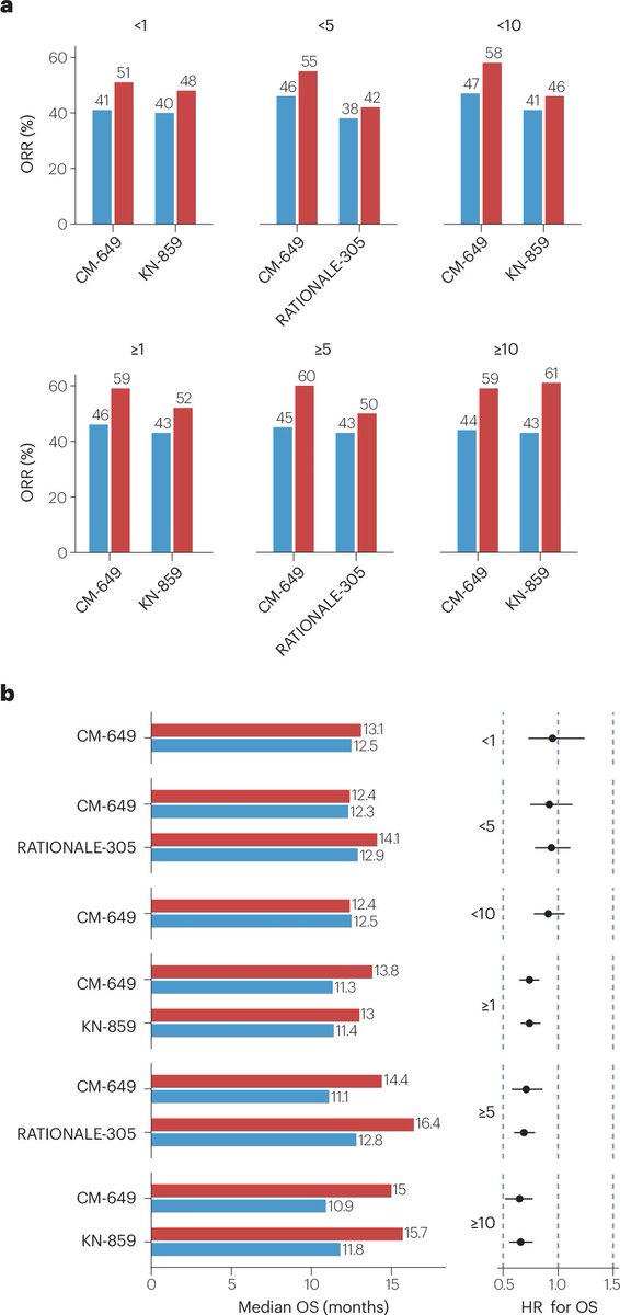 Yakup Ergün tweet media