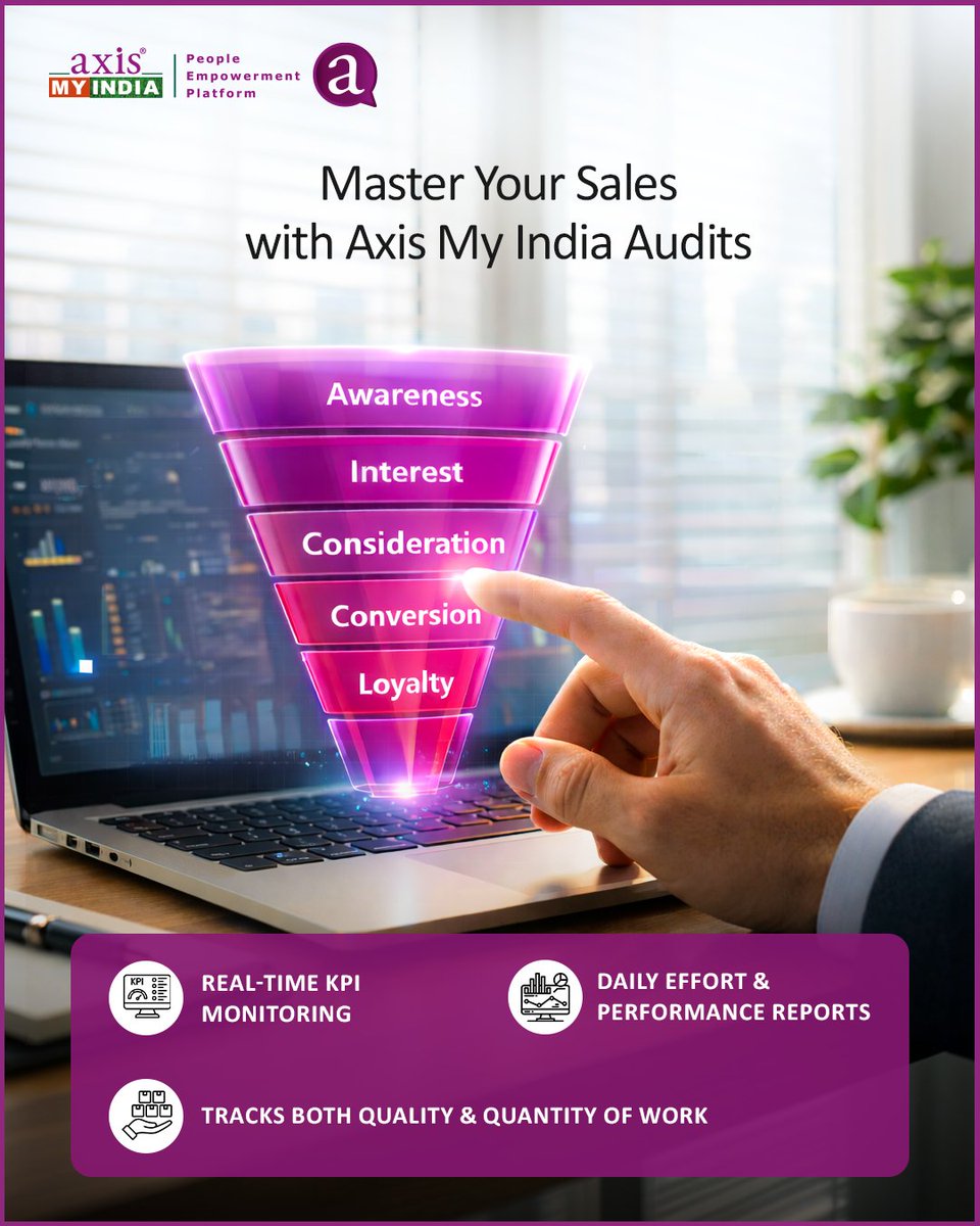 Axis My India tweet media