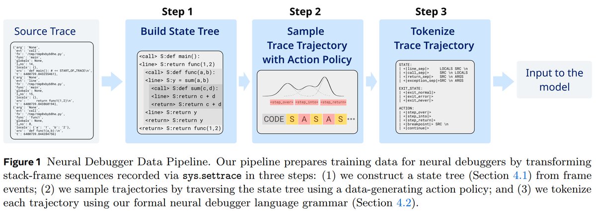 Maximilian Beck tweet media