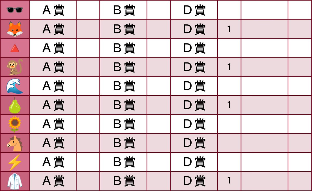 おる🌲 tweet media