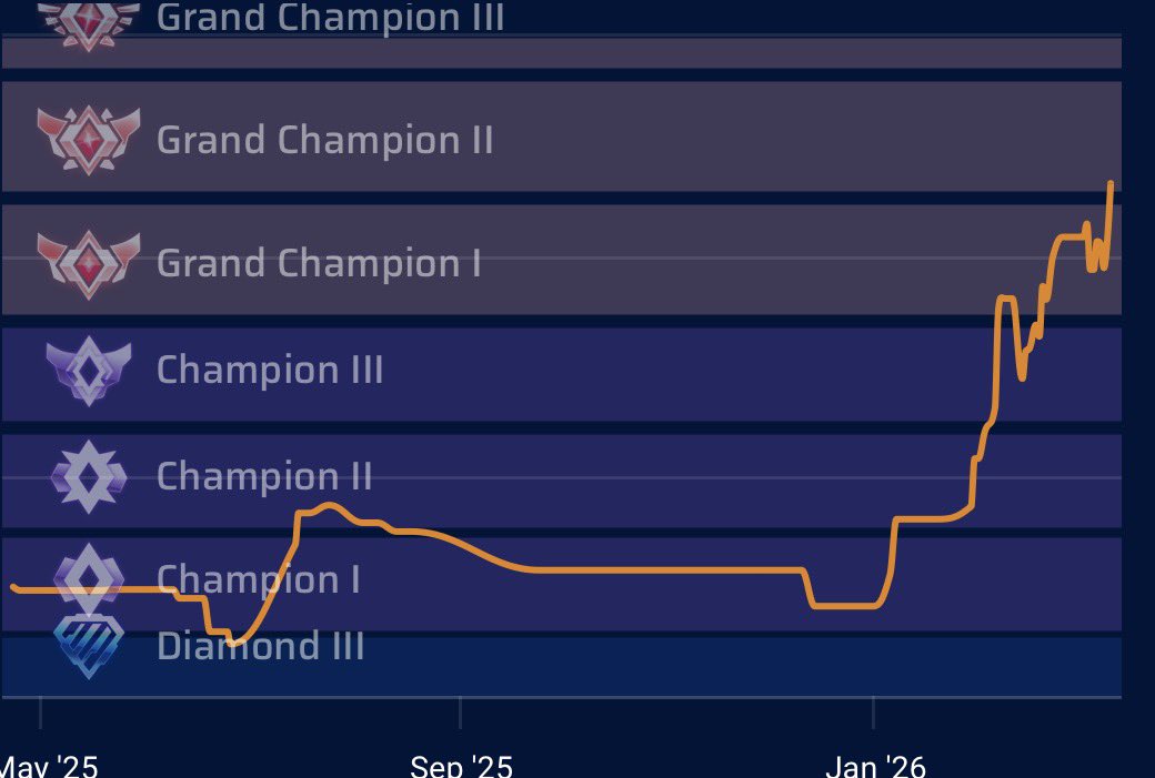 Eman 𝕏 tweet media