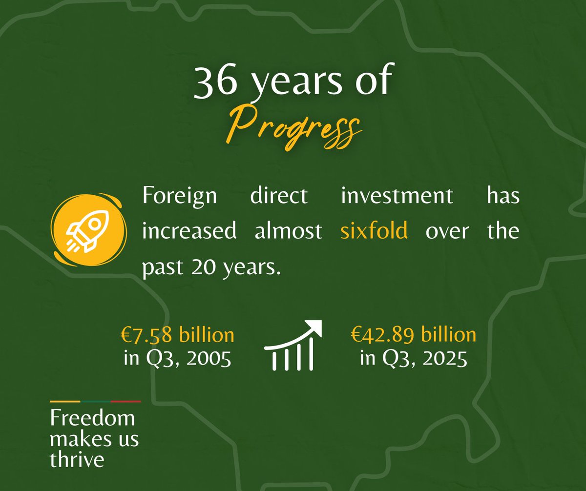 Lithuania MFA 🇱🇹 | #StandWithUkraine tweet media