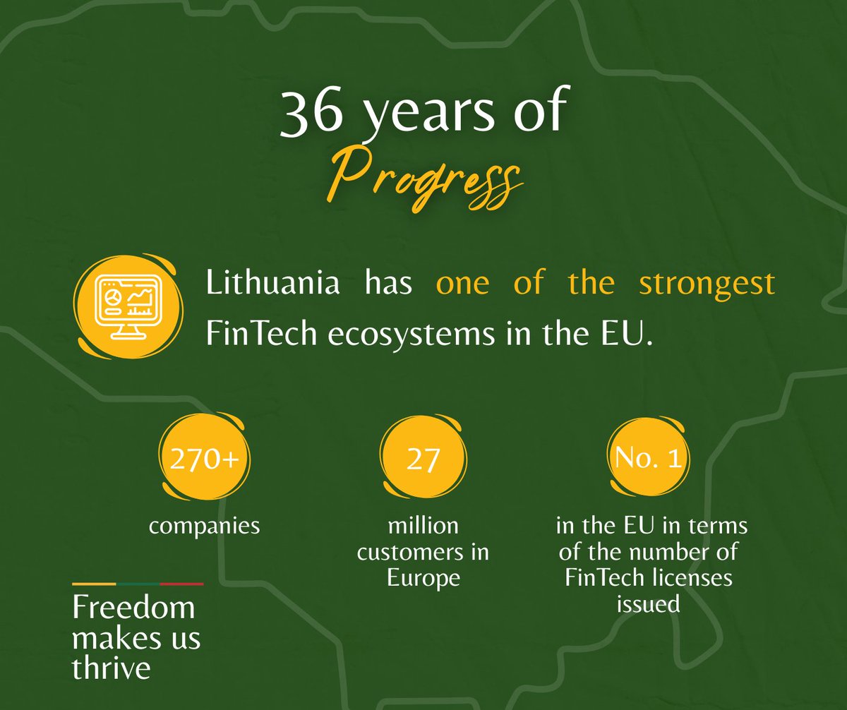 Lithuania MFA 🇱🇹 | #StandWithUkraine tweet media