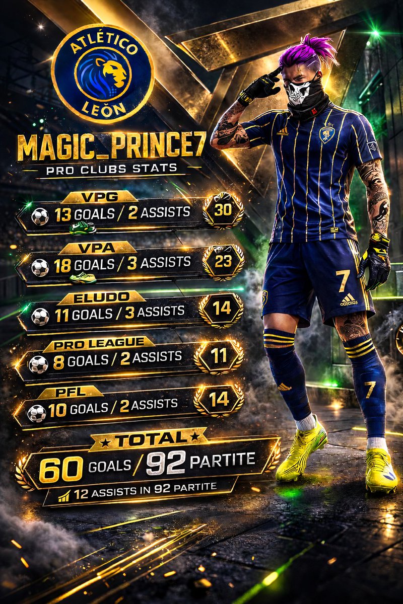 Marzio Milasi tweet media