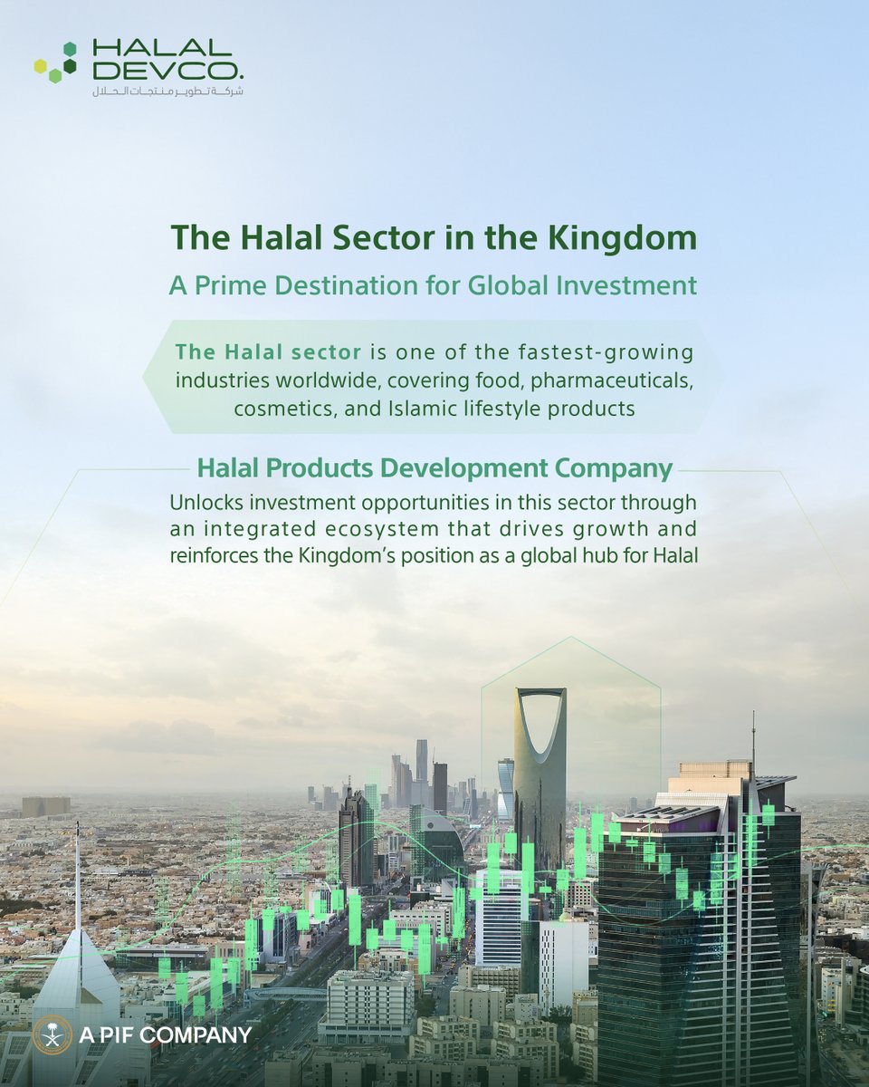 Halal Products Development Company tweet media