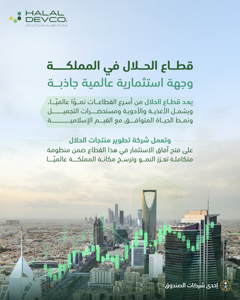 Halal Products Development Company tweet media