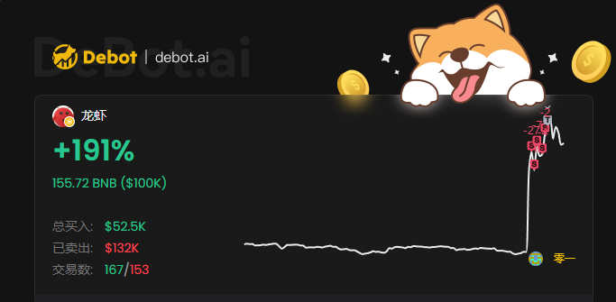 Crypto美羊羊 tweet media